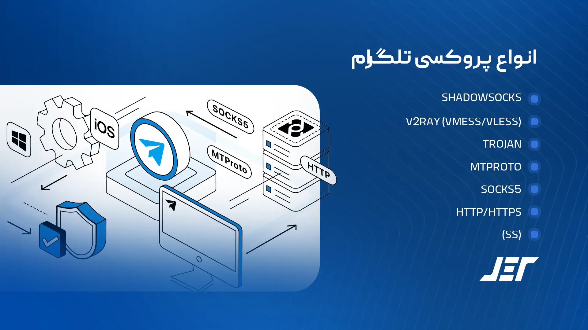 انواع پروکسی تلگرام